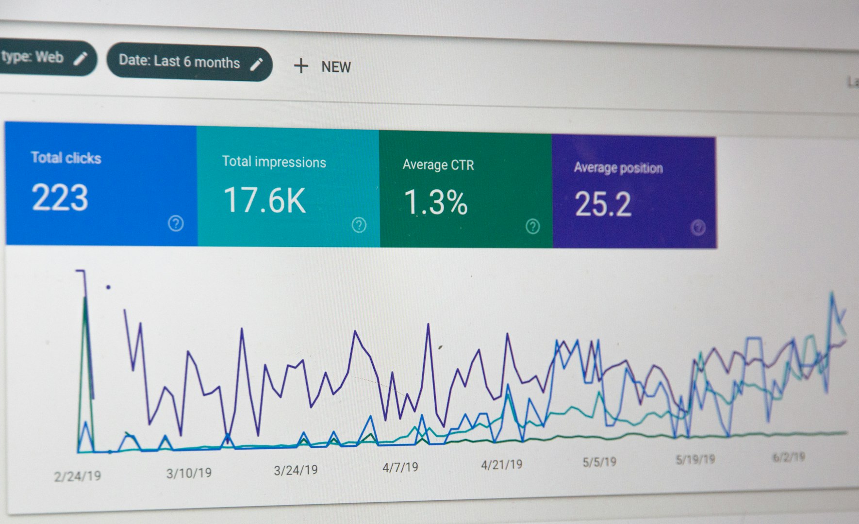 SEO Tips for Beginners